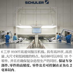 上汽大眾寧波工廠探奇之行 數(shù)字技術驅動的智能制造新篇章