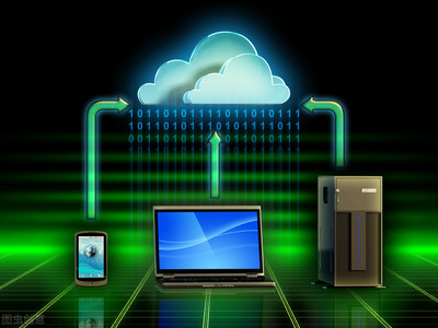 軟件服務(wù)端開發(fā) 簡(jiǎn)單到難以想象的現(xiàn)代技術(shù)之旅