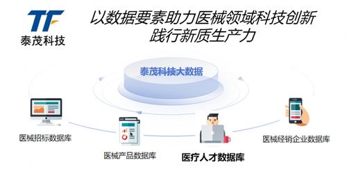 貫徹全國科技大會(huì)精神 泰茂科技以創(chuàng)新踐行新質(zhì)生產(chǎn)力，引領(lǐng)信息技術(shù)咨詢服務(wù)