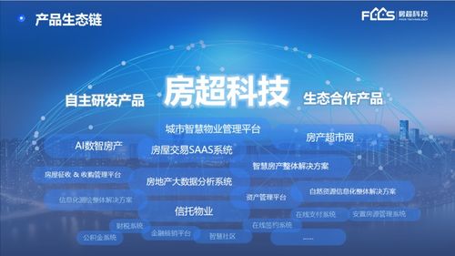 喜報(bào)！榮達(dá)信息旗下房超科技斬獲一項(xiàng)發(fā)明專利，深耕信息技術(shù)咨詢服務(wù)領(lǐng)域